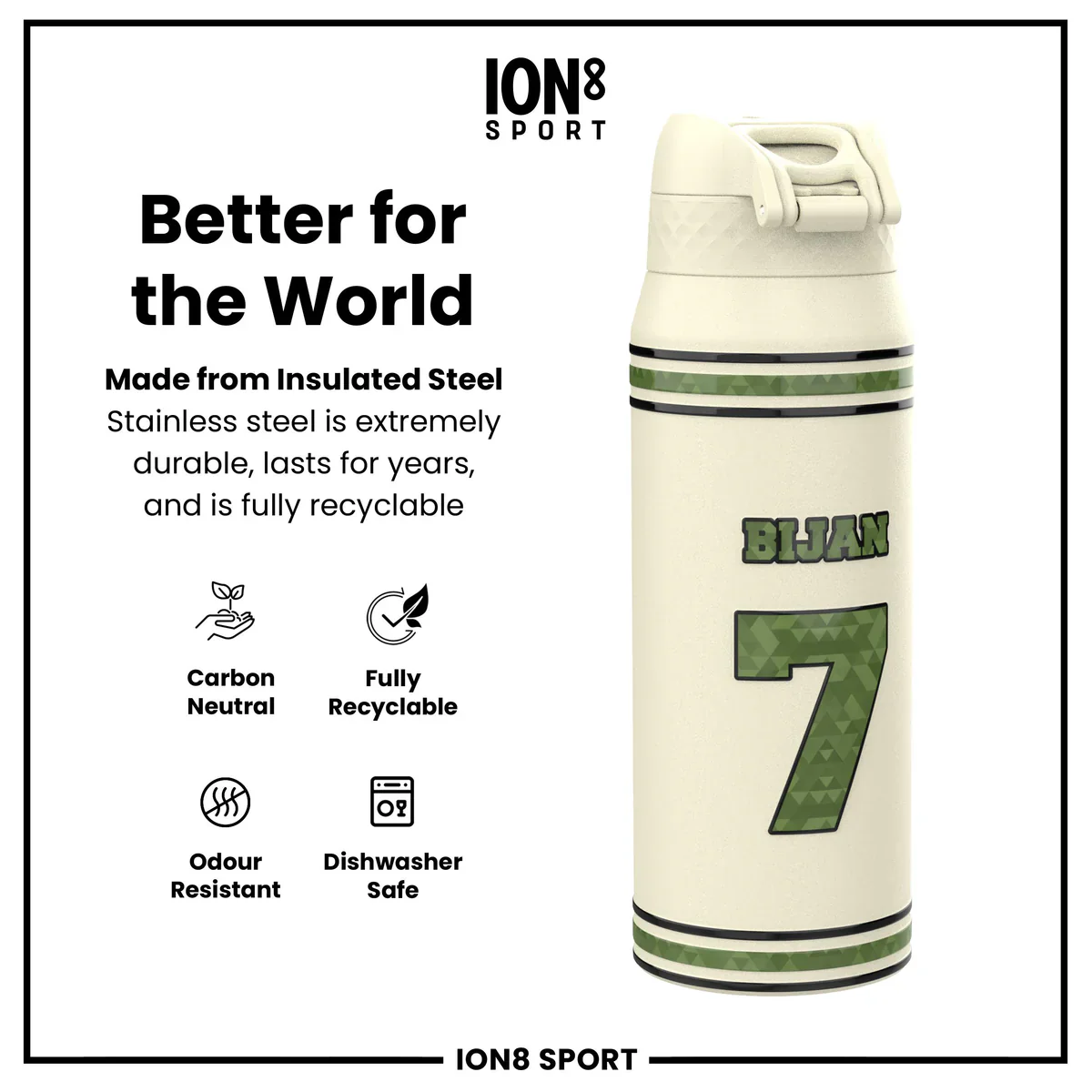 NFL x ION8 - Bijan Robinson Insulated Water Bottle - 750ml - Image 5