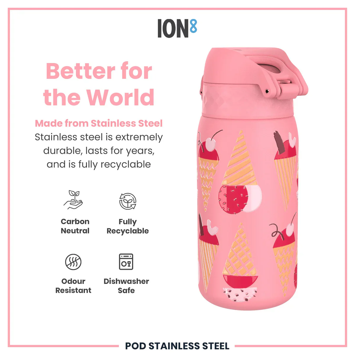 Insulated Stainless Steel Pod 13oz- Pink Ice Cream - Image 5