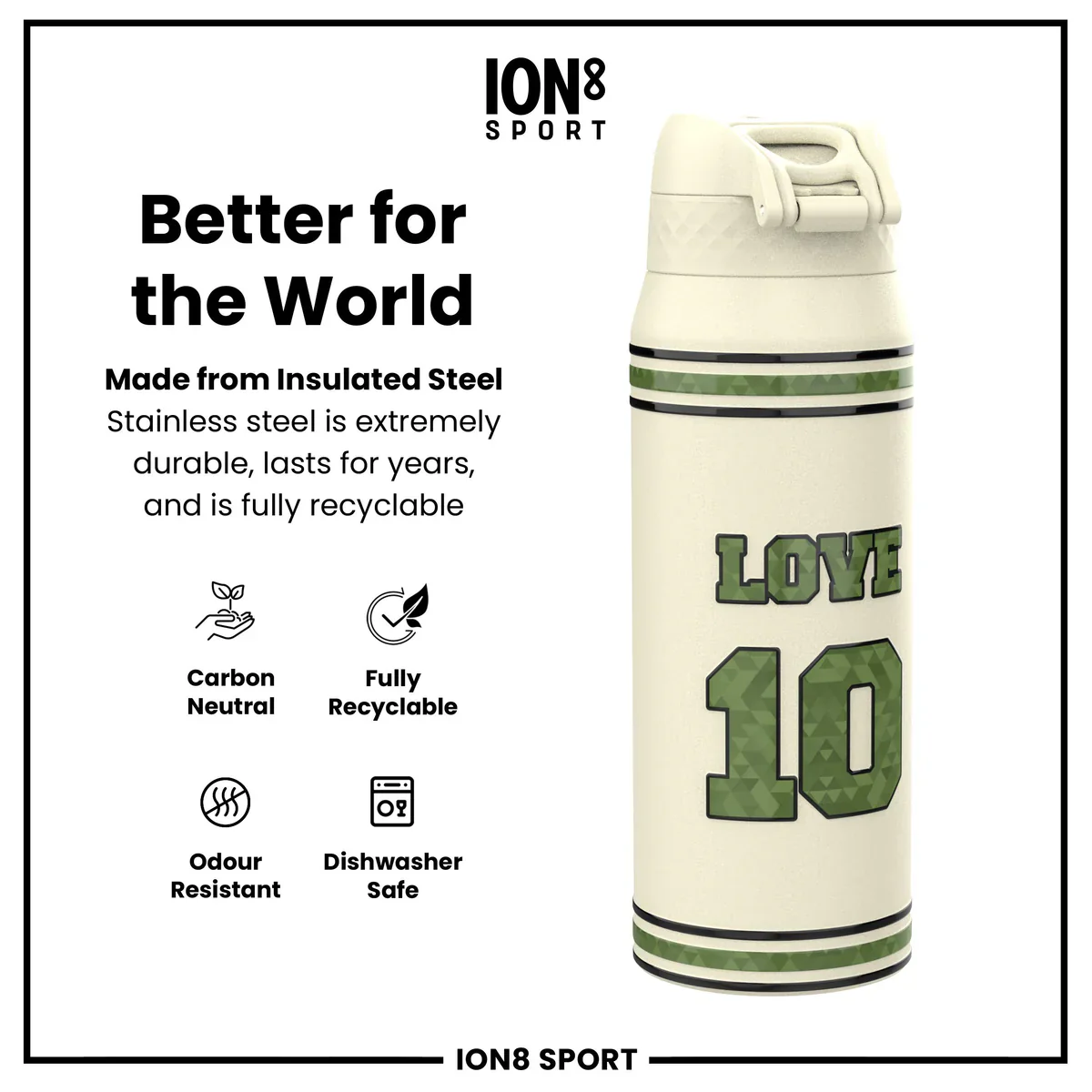 NFL x ION8 - Jordan Love Insulated Water Bottle - 750ml - Image 5